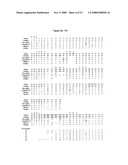 Immunoglobulin Variants Outside the Fc Region diagram and image