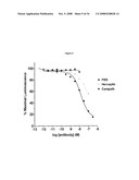 Immunoglobulin Variants Outside the Fc Region diagram and image