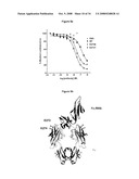 Immunoglobulin Variants Outside the Fc Region diagram and image