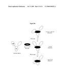 Immunoglobulin Variants Outside the Fc Region diagram and image