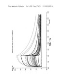 Immunoglobulin Variants Outside the Fc Region diagram and image