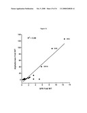 Immunoglobulin Variants Outside the Fc Region diagram and image