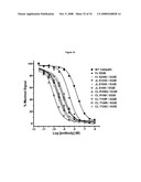 Immunoglobulin Variants Outside the Fc Region diagram and image