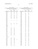 Immunoglobulin Variants Outside the Fc Region diagram and image