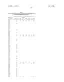 Immunoglobulin Variants Outside the Fc Region diagram and image