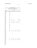 Immunoglobulin Variants Outside the Fc Region diagram and image