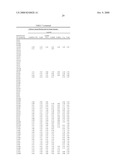 Immunoglobulin Variants Outside the Fc Region diagram and image