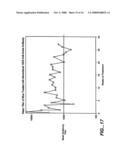 PREVENTION AND TREATMENT OF AMYLOIDOGENIC DISEASES diagram and image