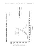 MONOMETHYLVALINE COMPOUNDS CAPABLE OF CONJUGATION TO LIGANDS diagram and image