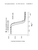 MONOMETHYLVALINE COMPOUNDS CAPABLE OF CONJUGATION TO LIGANDS diagram and image