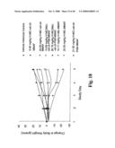 MONOMETHYLVALINE COMPOUNDS CAPABLE OF CONJUGATION TO LIGANDS diagram and image