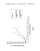 MONOMETHYLVALINE COMPOUNDS CAPABLE OF CONJUGATION TO LIGANDS diagram and image