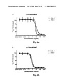 MONOMETHYLVALINE COMPOUNDS CAPABLE OF CONJUGATION TO LIGANDS diagram and image