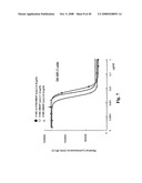 MONOMETHYLVALINE COMPOUNDS CAPABLE OF CONJUGATION TO LIGANDS diagram and image