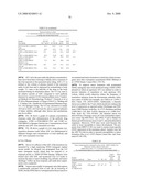 MONOMETHYLVALINE COMPOUNDS CAPABLE OF CONJUGATION TO LIGANDS diagram and image