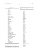 MONOMETHYLVALINE COMPOUNDS CAPABLE OF CONJUGATION TO LIGANDS diagram and image