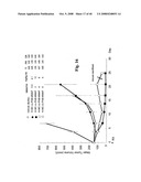 MONOMETHYLVALINE COMPOUNDS CAPABLE OF CONJUGATION TO LIGANDS diagram and image