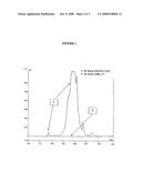 Immunomodulatory Product Obtained from a Bifidobacterium Culture and Compositions Containing the Same diagram and image