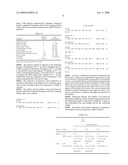 Immunomodulatory Product Obtained from a Bifidobacterium Culture and Compositions Containing the Same diagram and image