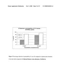 MULTILAYERED POLYELECTROLYTE-BASED CAPSULES FOR CELL ENCAPSULATION AND DELIVERY OF THERAPEUTIC COMPOSITIONS diagram and image