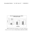 MULTILAYERED POLYELECTROLYTE-BASED CAPSULES FOR CELL ENCAPSULATION AND DELIVERY OF THERAPEUTIC COMPOSITIONS diagram and image