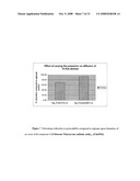 MULTILAYERED POLYELECTROLYTE-BASED CAPSULES FOR CELL ENCAPSULATION AND DELIVERY OF THERAPEUTIC COMPOSITIONS diagram and image