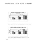 MULTILAYERED POLYELECTROLYTE-BASED CAPSULES FOR CELL ENCAPSULATION AND DELIVERY OF THERAPEUTIC COMPOSITIONS diagram and image