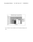 MULTILAYERED POLYELECTROLYTE-BASED CAPSULES FOR CELL ENCAPSULATION AND DELIVERY OF THERAPEUTIC COMPOSITIONS diagram and image