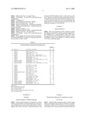 MULTILAYERED POLYELECTROLYTE-BASED CAPSULES FOR CELL ENCAPSULATION AND DELIVERY OF THERAPEUTIC COMPOSITIONS diagram and image