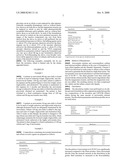 Combinations of statins and anti-obesity agent diagram and image