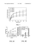 METHOD AND COMPOSITION FOR INHIBITING REPERFUSION INJURY IN THE BRAIN diagram and image