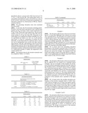 Use of Stevensite For Mycotoxin Adsorption diagram and image