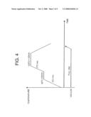 PREPREG AND METHOD OF MANUFACTURING THE PREPREG diagram and image