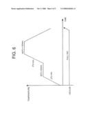 PREPREG AND METHOD OF MANUFACTURING THE PREPREG diagram and image