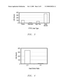 MULTI-LAYER TUBES diagram and image