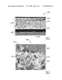 Polymer Emi Housing Comprising Conductive Fibre diagram and image