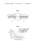 GALLIUM NITRIDE/SAPPHIRE THIN FILM HAVING REDUCED BENDING DEFORMATION diagram and image