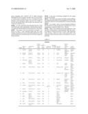 Semiconductor Materials and Methods of Producing Them diagram and image