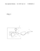 Method for the Production of Single-and/or Multiple-Coated Substrates diagram and image