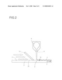 Method for the Production of Single-and/or Multiple-Coated Substrates diagram and image