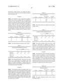 Method for the Production of Single-and/or Multiple-Coated Substrates diagram and image