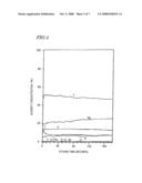 MAGNESIUM ALLOY PART AND PRODUCTION METHOD THEREOF diagram and image