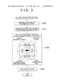 Production Method for Sold Polymer Electrolyte Membrane, Solid Polymer Electrolyte Membrane, and Fuel Cell Including Solid Polymer Electrolyte Membrane diagram and image