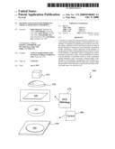 METHOD AND SYSTEM FOR IMPROVING CRITICAL DIMENSION UNIFORMITY diagram and image