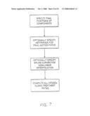 Clinician review of an orthodontic treatment plan and appliance diagram and image