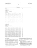 GENETIC SCREENING FOR PREDICTING ANTIDEPRESSANT DRUG RESPONSE BASED ON THE MONOAMINE TRANSPORTER GENE POLYMORPHISM COMBINATION diagram and image