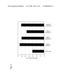 Genetic polymorphisms associated with myocardial infarction, methods of detection and uses thereof diagram and image