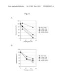 Genetic polymorphisms associated with myocardial infarction, methods of detection and uses thereof diagram and image