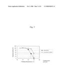 Genetic polymorphisms associated with myocardial infarction, methods of detection and uses thereof diagram and image