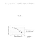 Genetic polymorphisms associated with myocardial infarction, methods of detection and uses thereof diagram and image